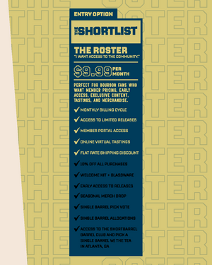 The Shortlist
